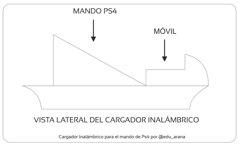 Illustration for article titled Cómo cargar tu mando de PS4 de forma inalámbrica